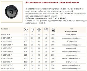 Зеркало 70003 (120х80) прямоугольное RONAS К