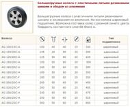 Кран шаровый  25(1) F/M PN 40 рычаг вес 432 г кор 81шт HLV-101215.N.03