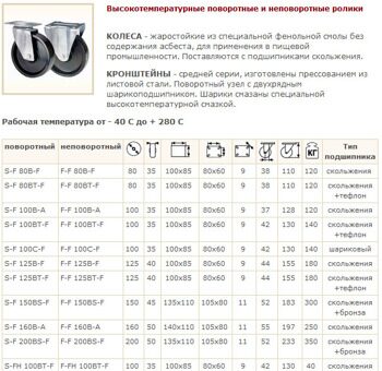 Зеркало 79018 (60х45) прямоугольное с рельефной обработкой  RONAS К