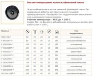 Зеркало 70003 (120х80) прямоугольное RONAS К
